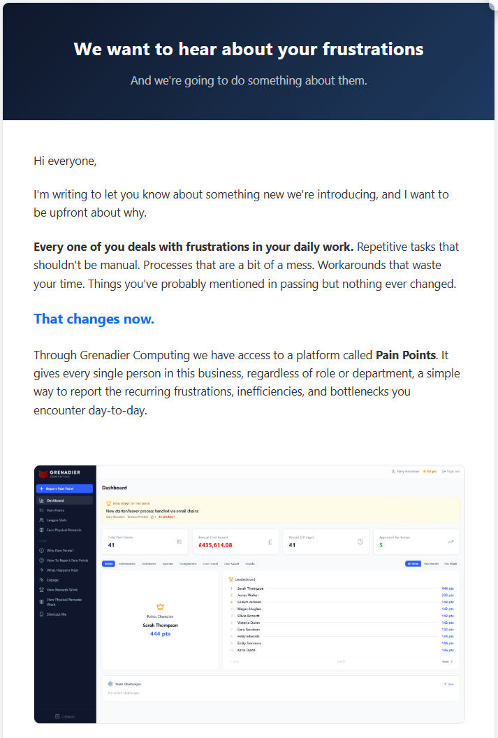 CEO Launch Email Preview